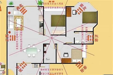 客厅风水财位|教你一张图找到家中财位，家居风水从头旺到尾